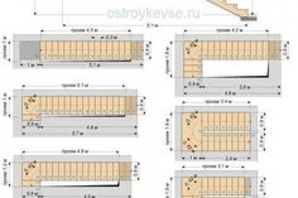 Покупки на кракене даркнет